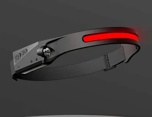 LED Rechargeable Headlamp